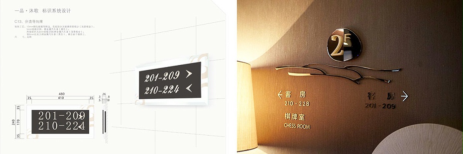 房間標(biāo)識
